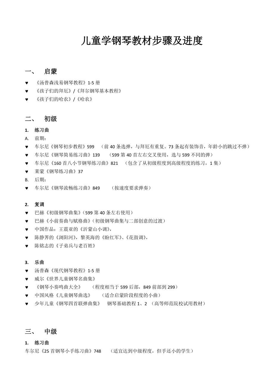 儿童学钢琴教材步骤和进度-新手爸妈最适合_第1页