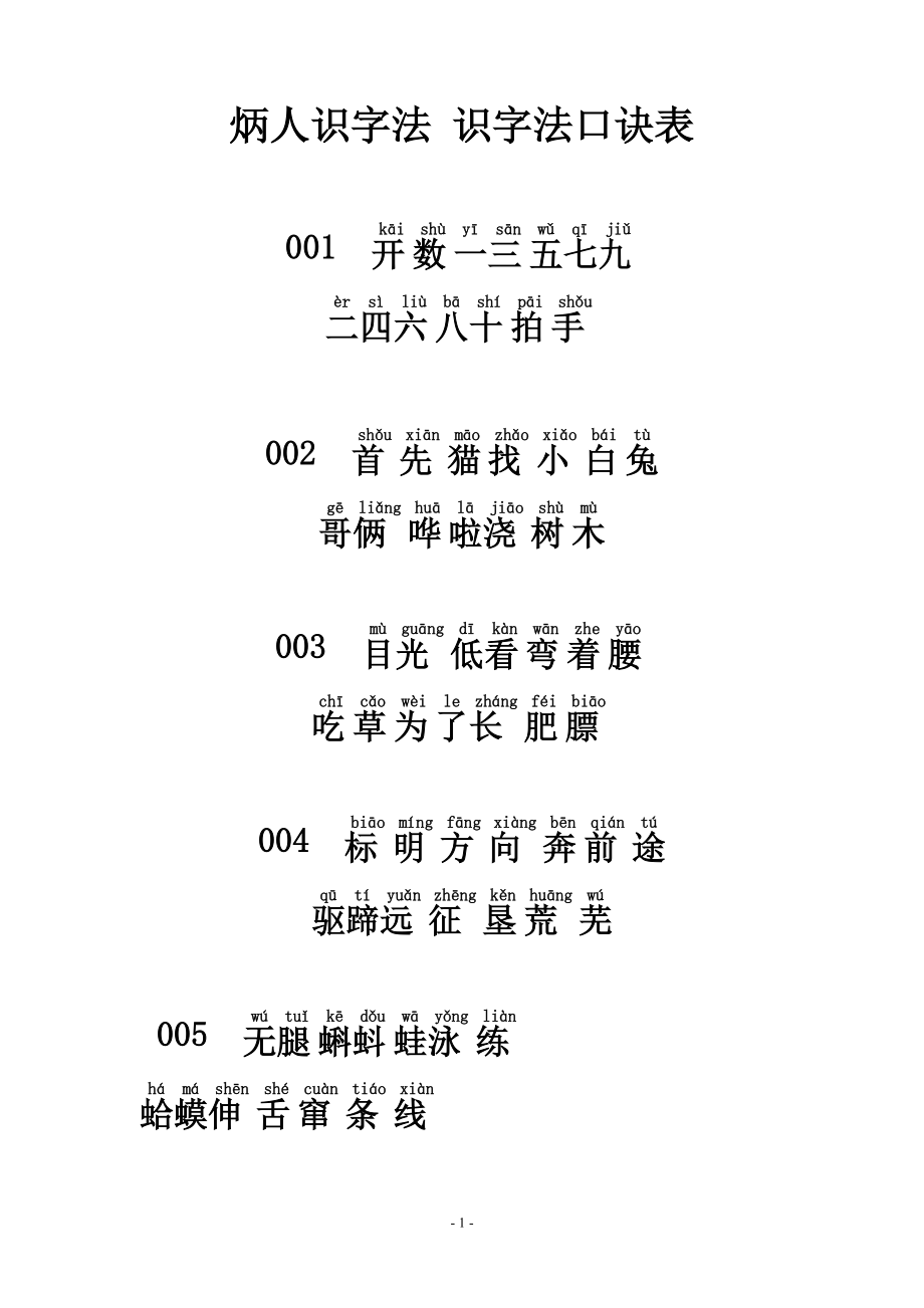 炳人识字法_识字法口诀表_第1页