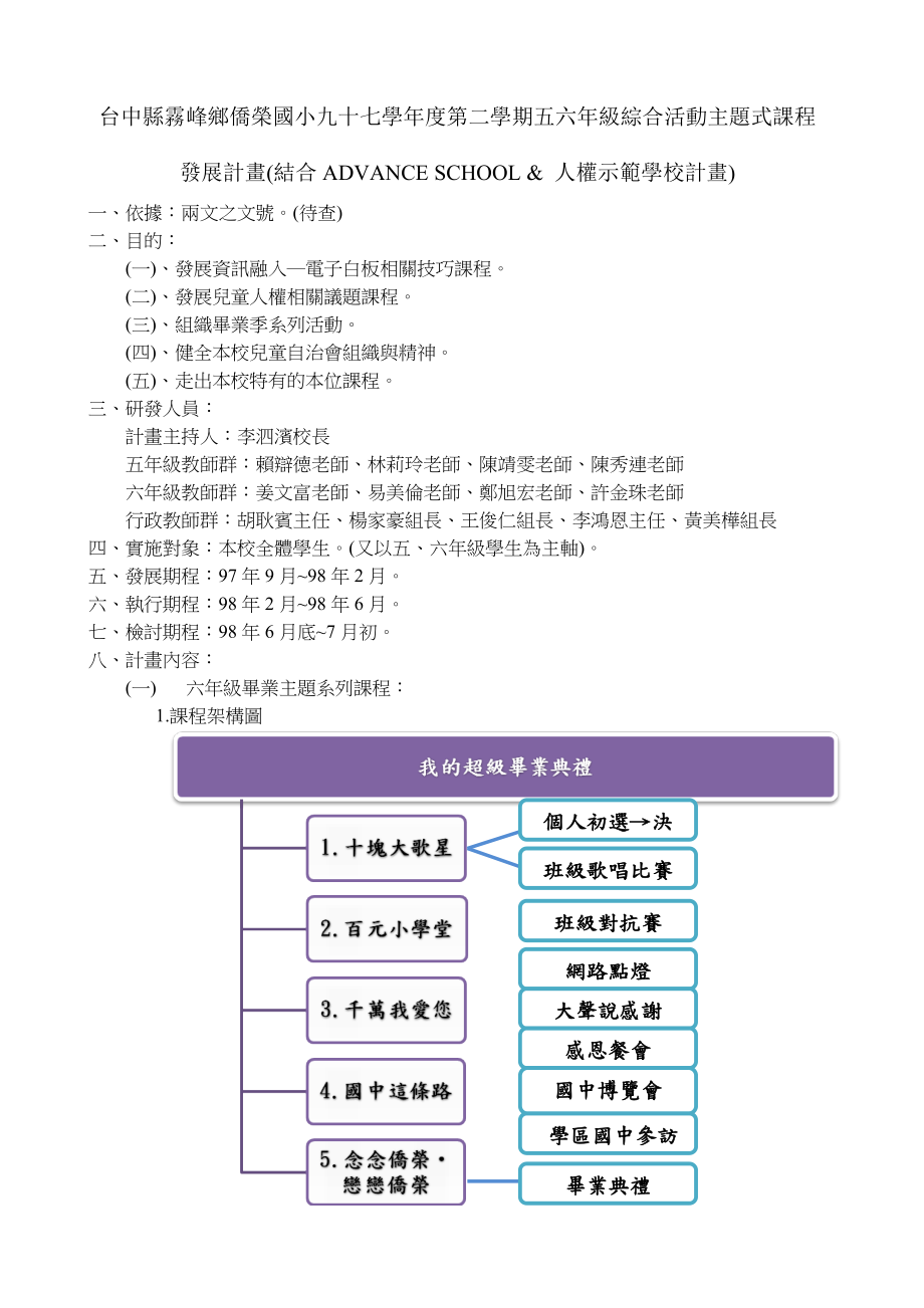 台中县雾峰乡侨荣国小九十七学年度第二学期五六年级综_第1页