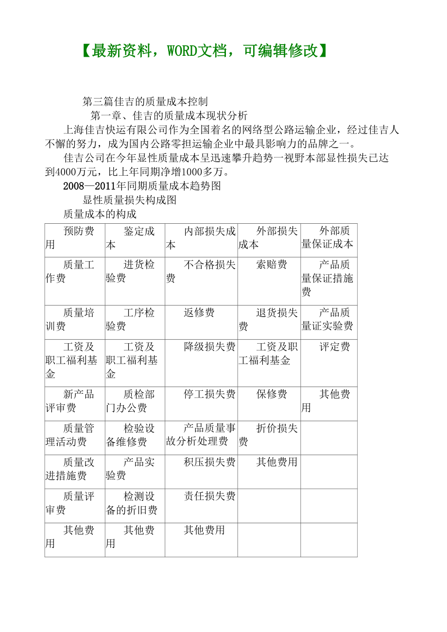 佳吉快运公司质量成本现状分析报告9p_第1页