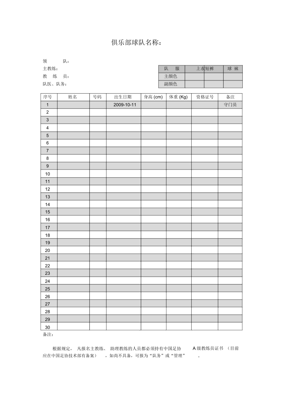 俱乐部球队名称_第1页