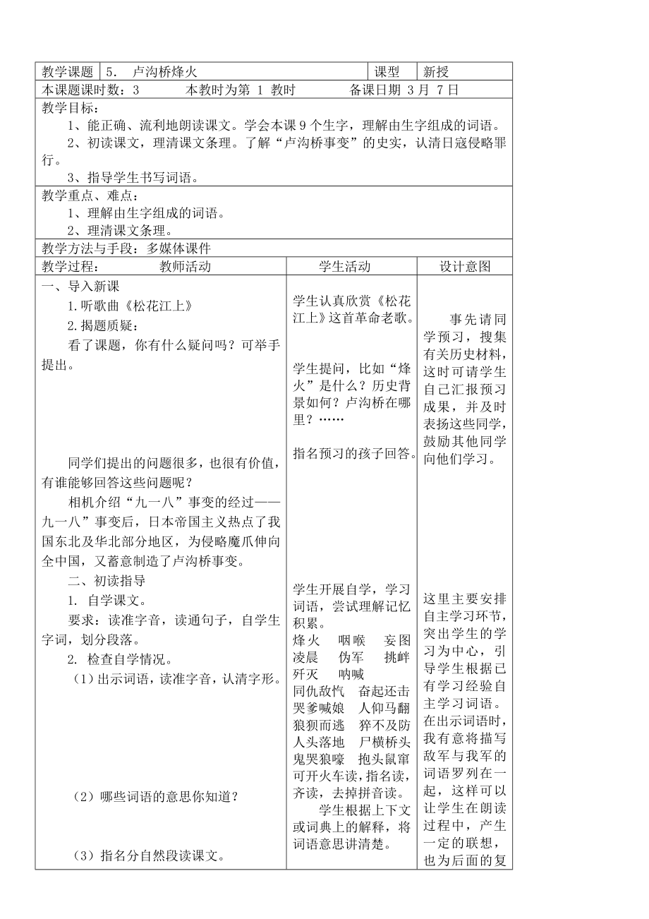 5 卢沟桥烽火_第1页