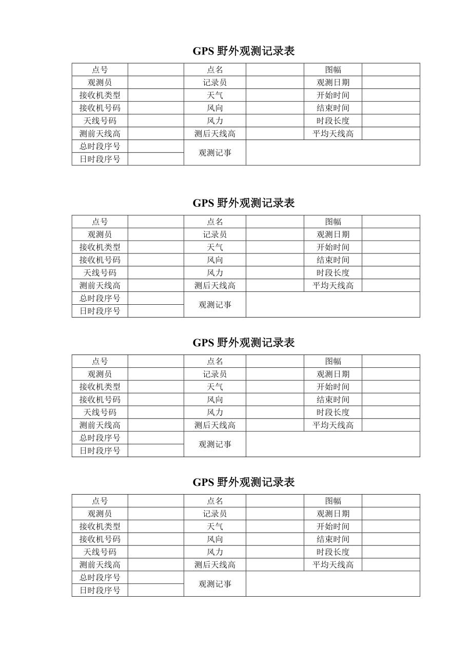 GPS野外观测记录表(A)_第1页