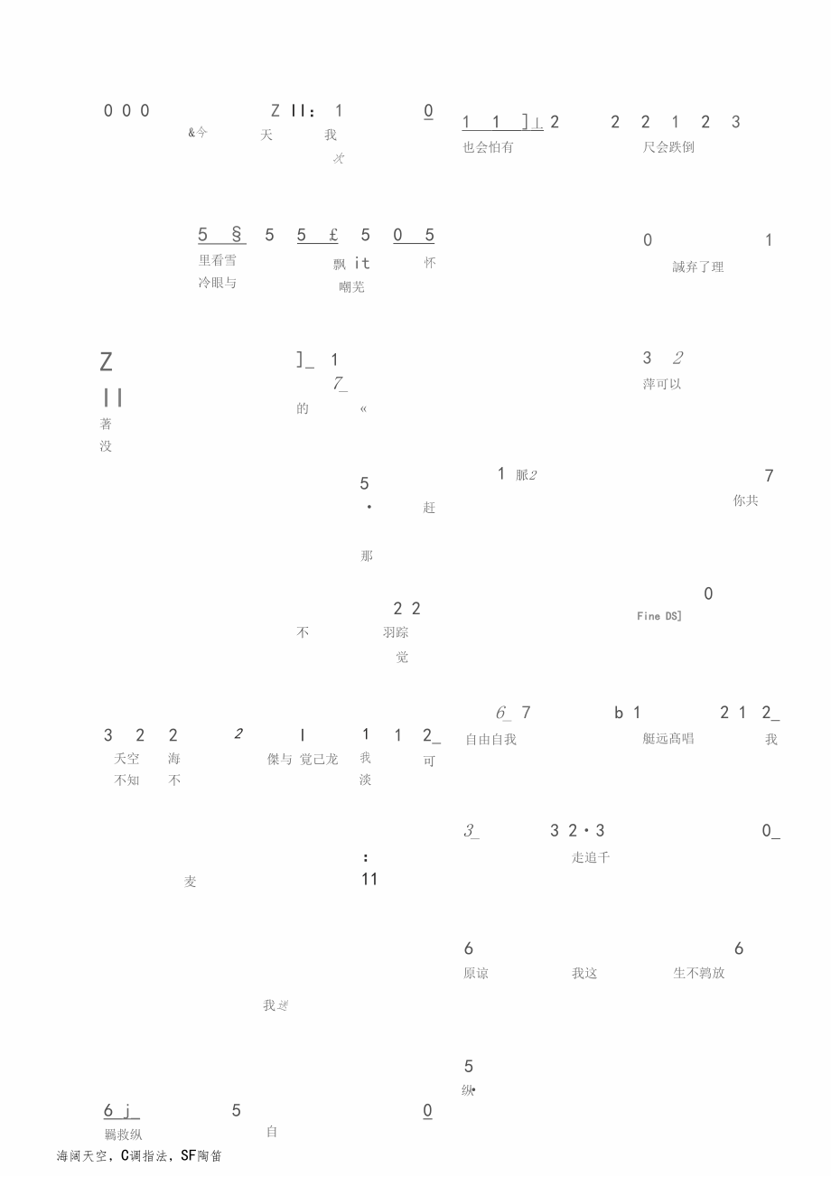 海阔天空12孔陶笛指法谱_第1页