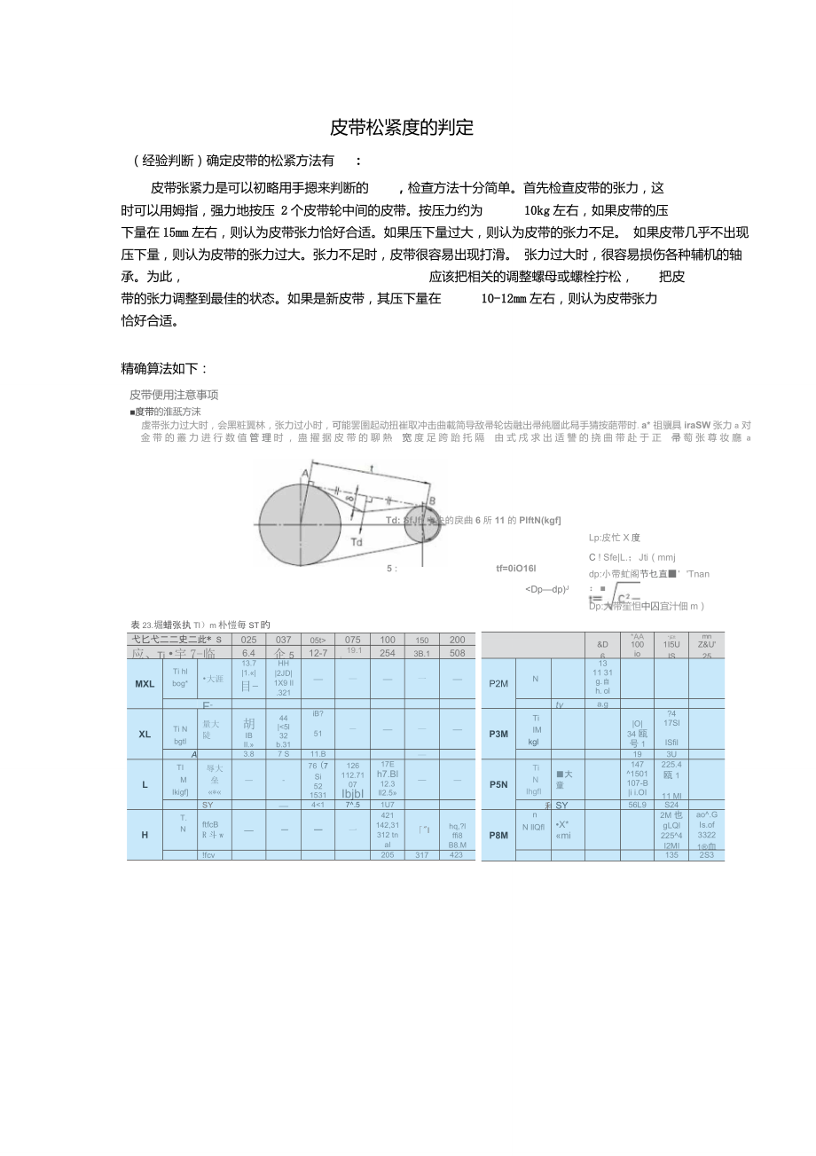 皮带松紧度的判定_第1页