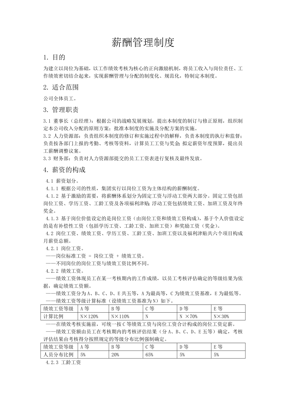 薪酬管理制度范本_第1页