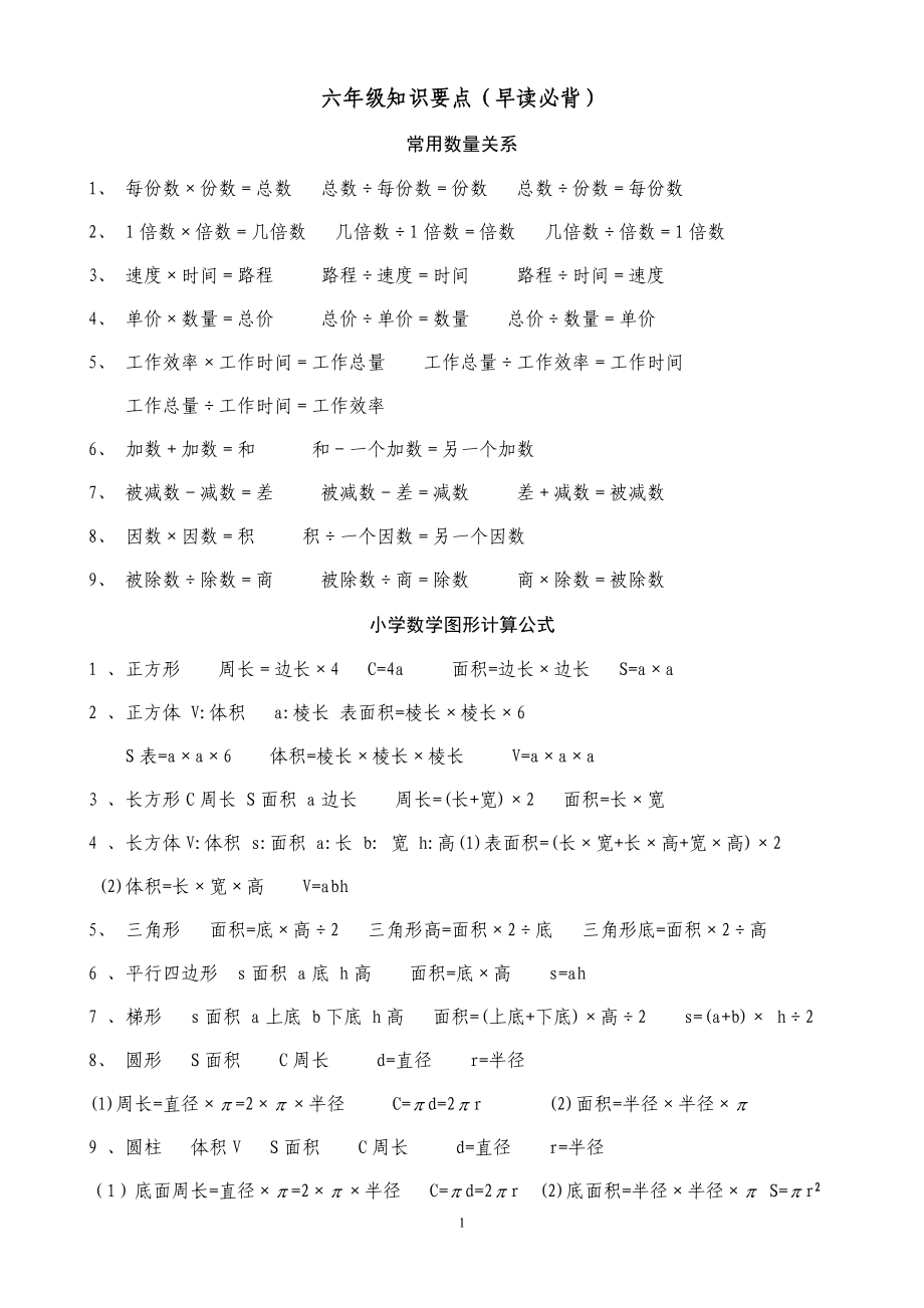 六年级数学早读背诵资料_第1页