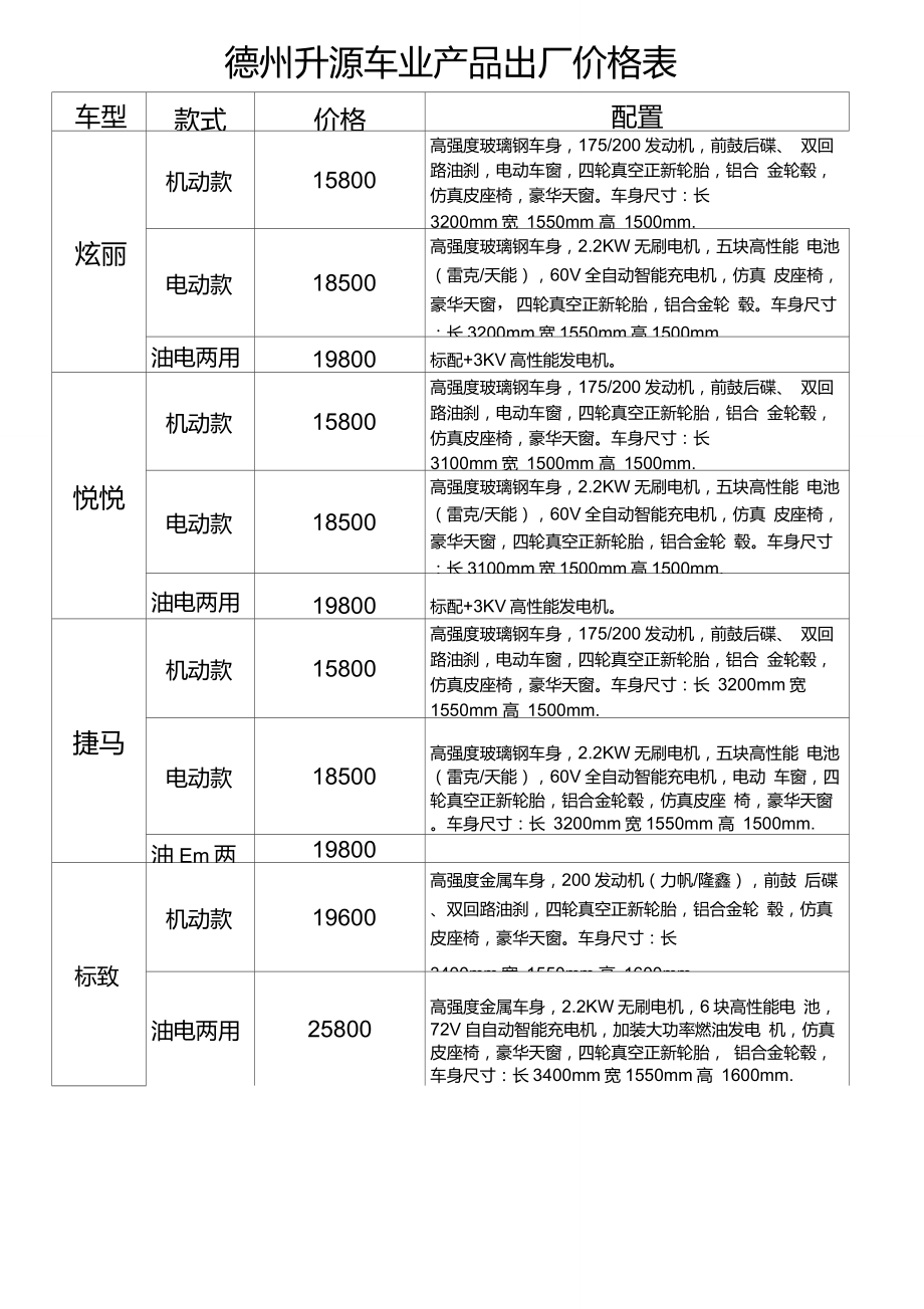 富驰电动车厂四轮电动车出厂价格表_第1页
