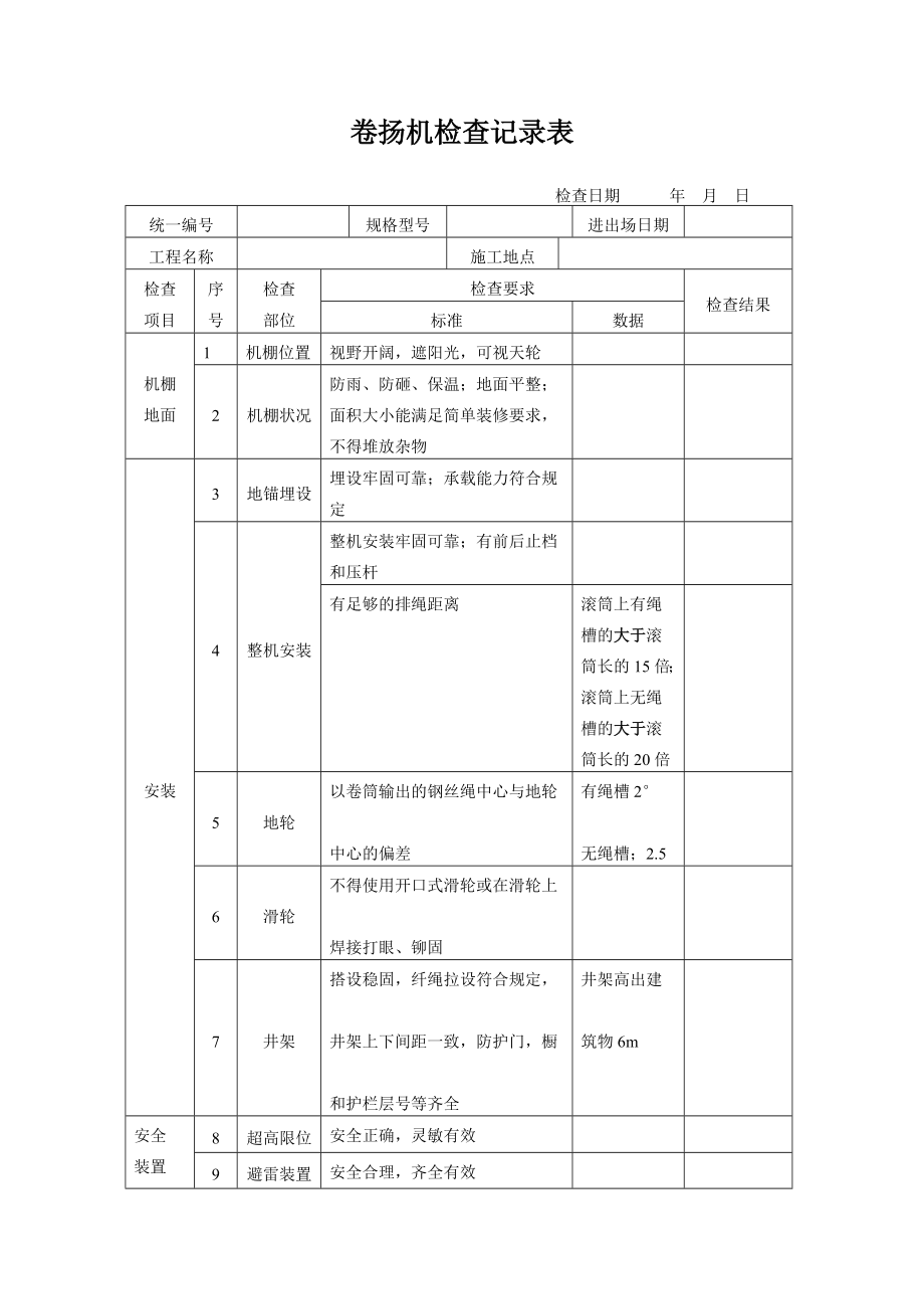 卷扬机检查记录表_第1页
