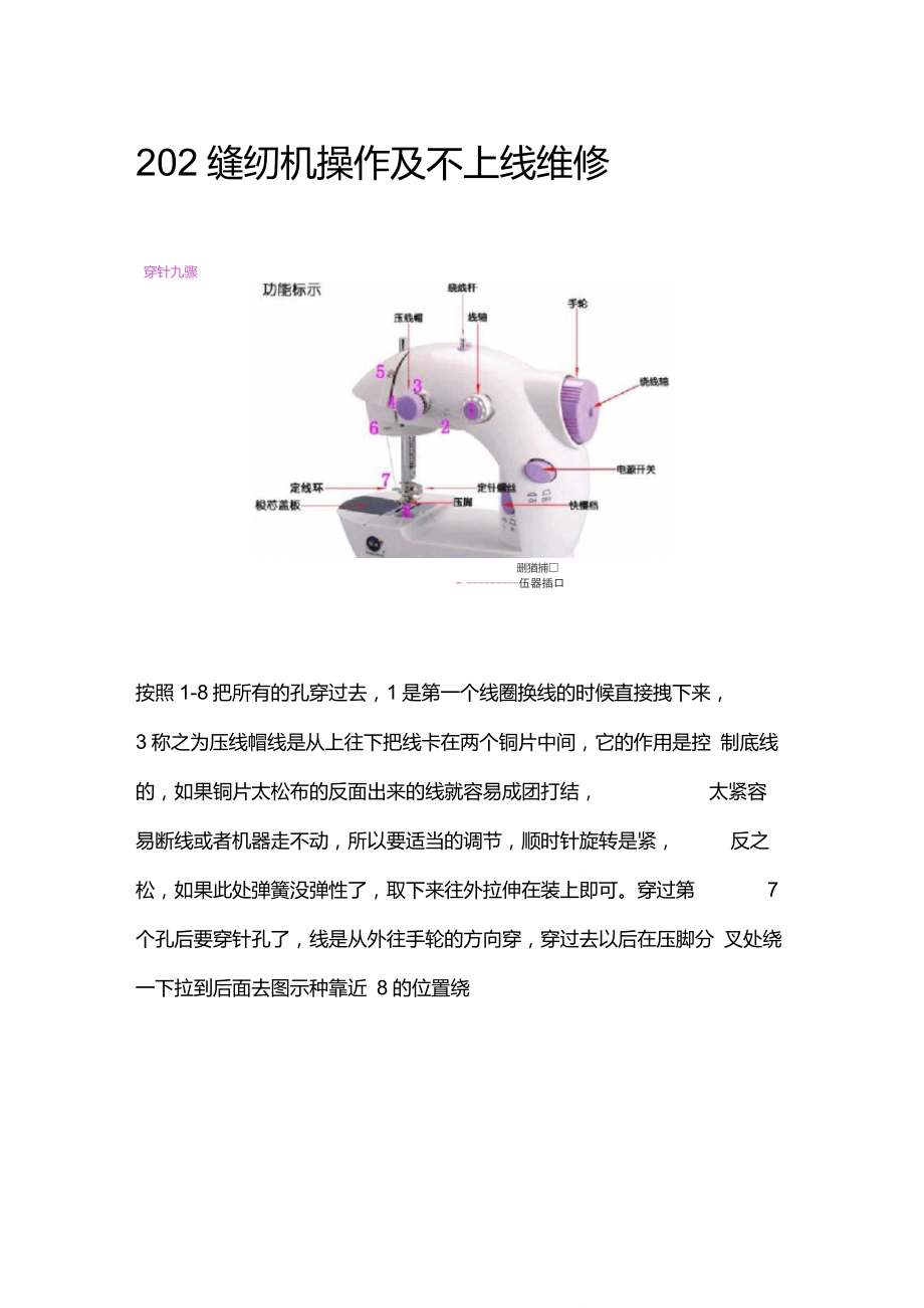 202缝纫机操作及不上线维修_第1页