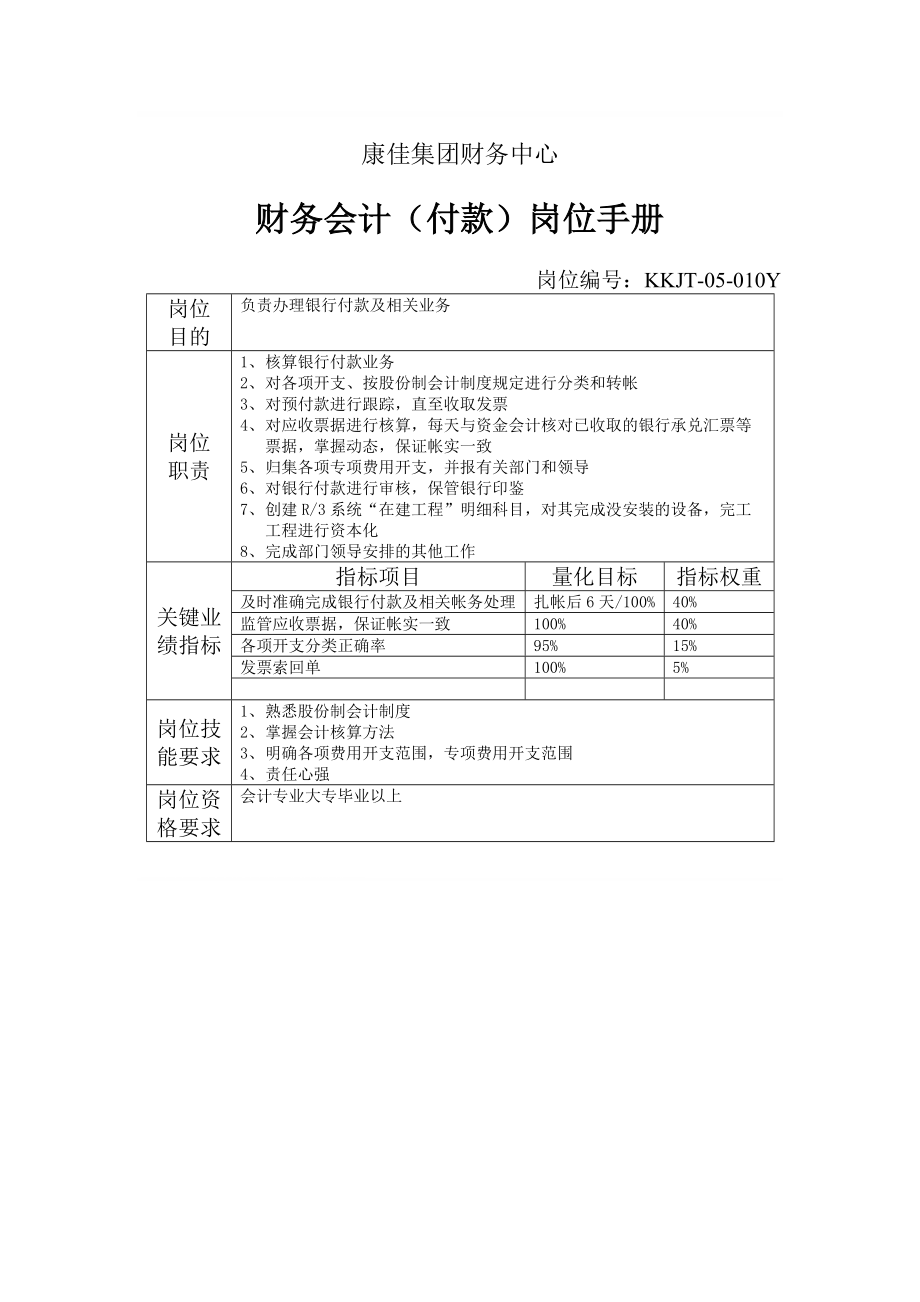 康佳集团财务中心财务会计(付款)岗位手册表_第1页