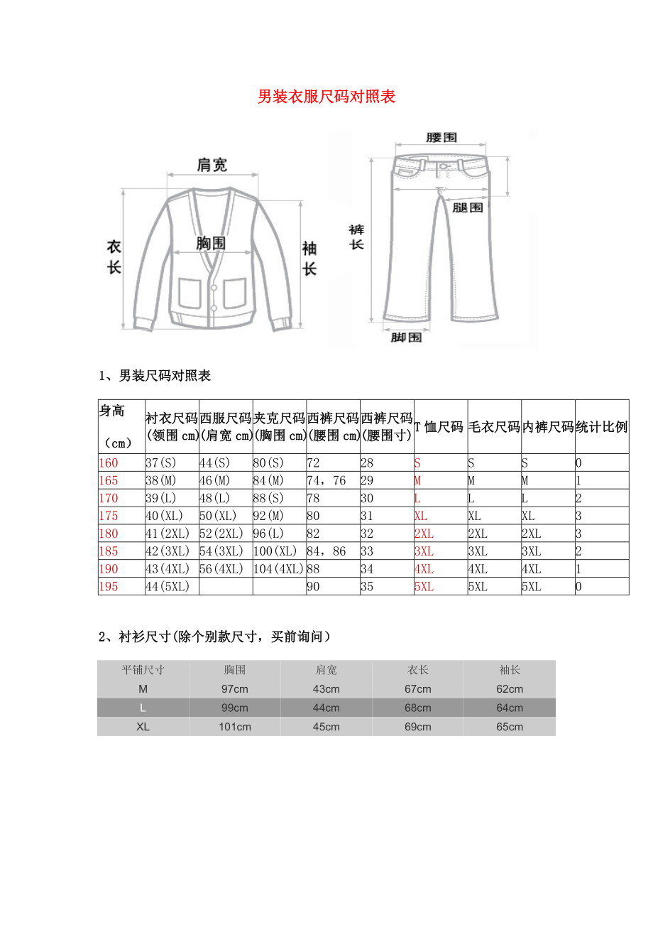 男装尺码专用对照表_第1页