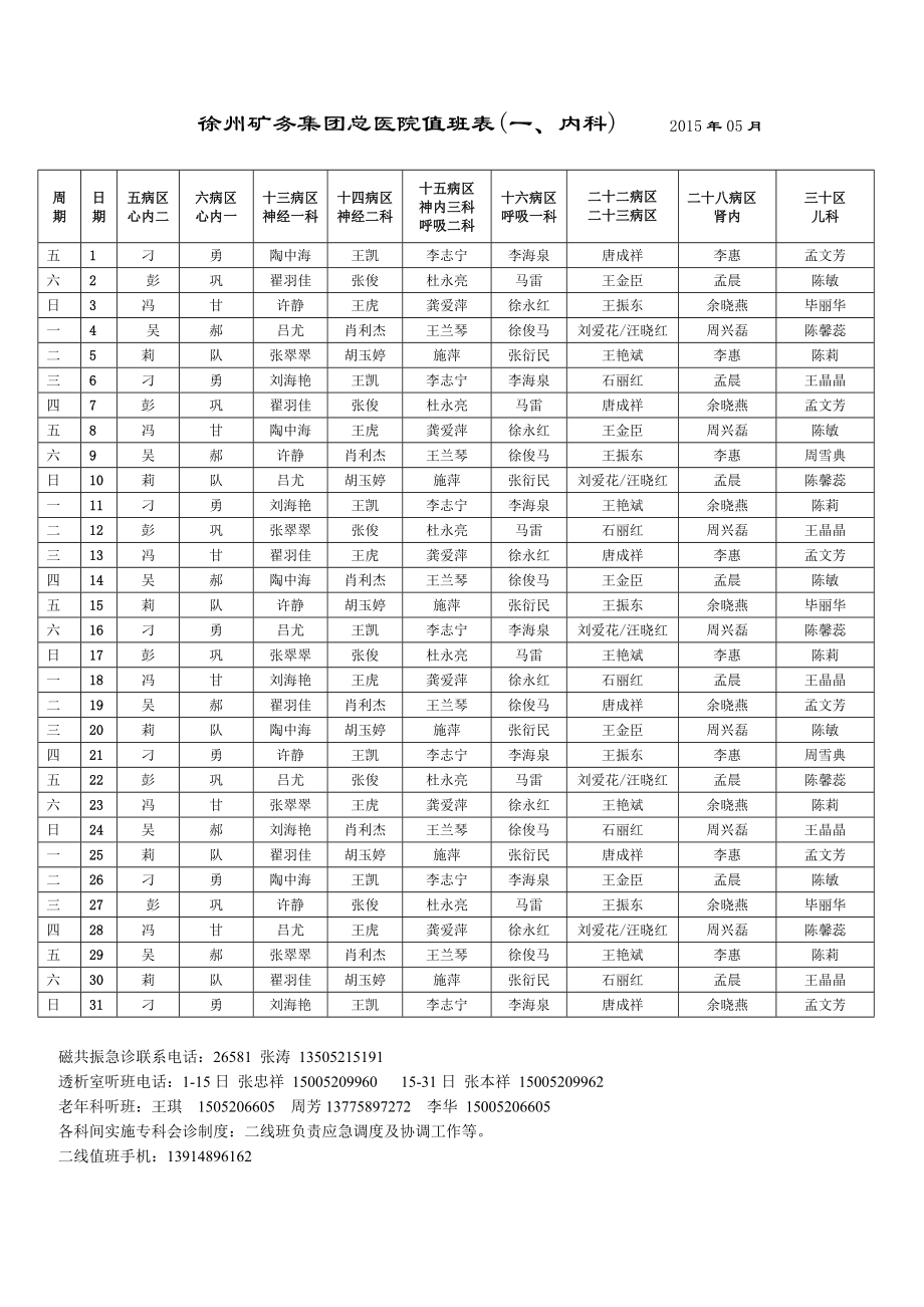 徐州矿务集团总医院值班表一内科11月_第1页
