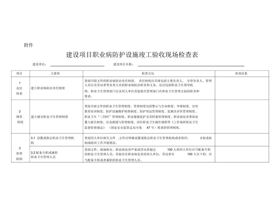 建设项目职业病防护设施竣工验收现场检查表_第1页