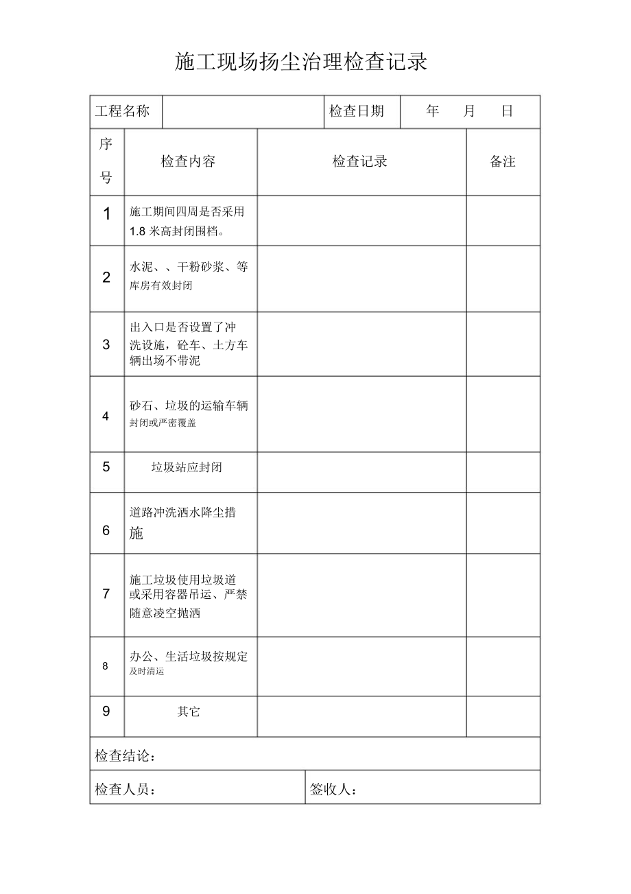 扬尘治理监督检查记录表_第1页
