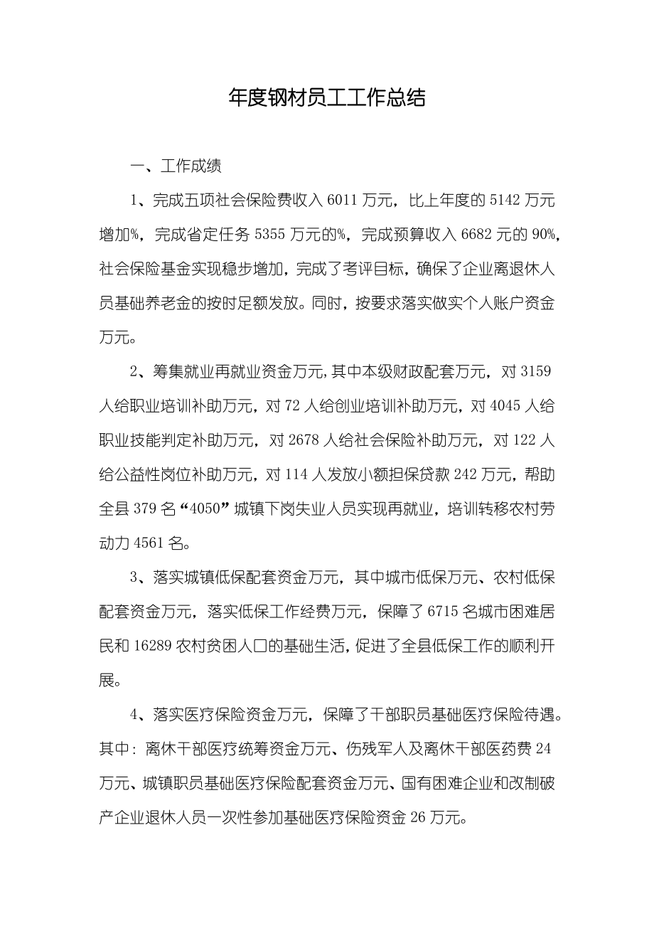 年度钢材员工工作总结_第1页