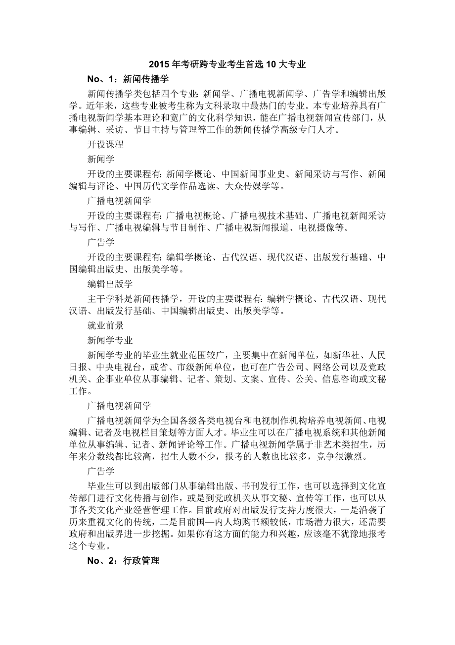 2015年考研跨专业考生首选10大专业_第1页
