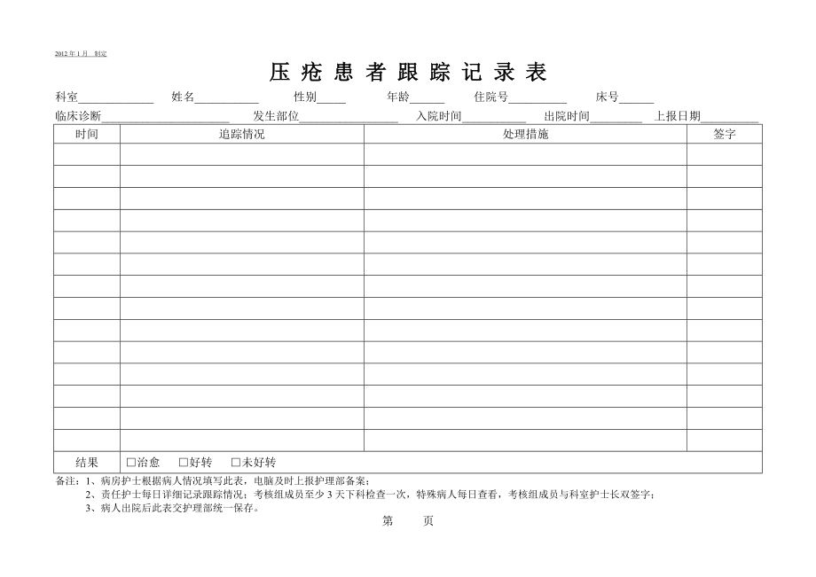 压疮患者跟踪记录表_第1页