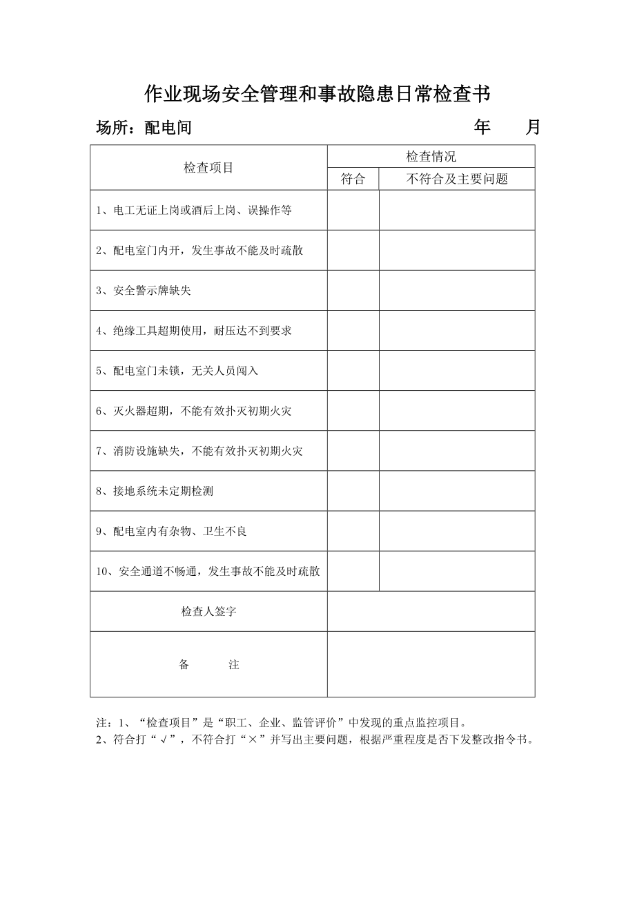 安全生产事故隐患排查表_第1页