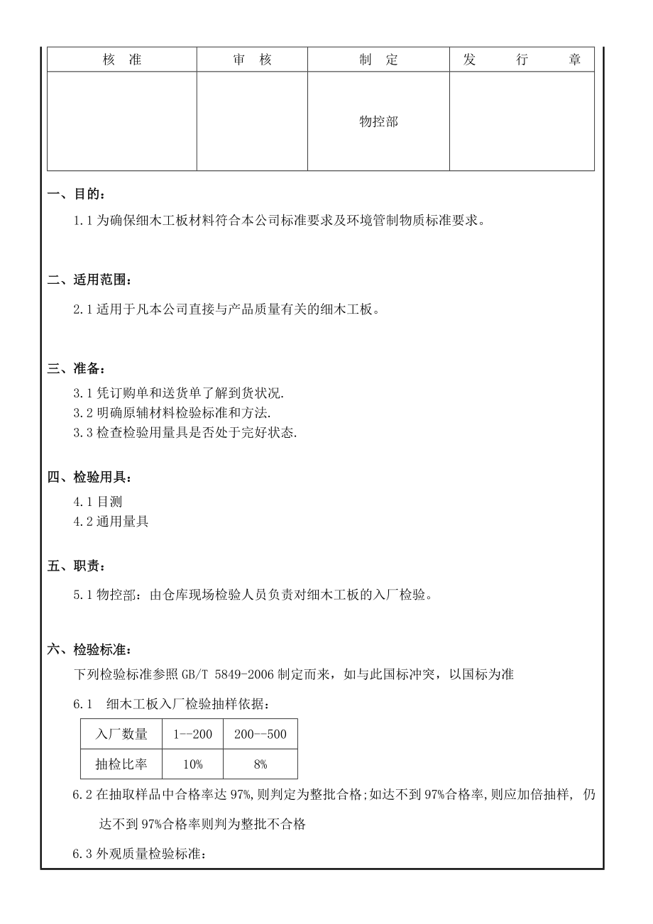 细木工板入厂检验规范及标准_第1页