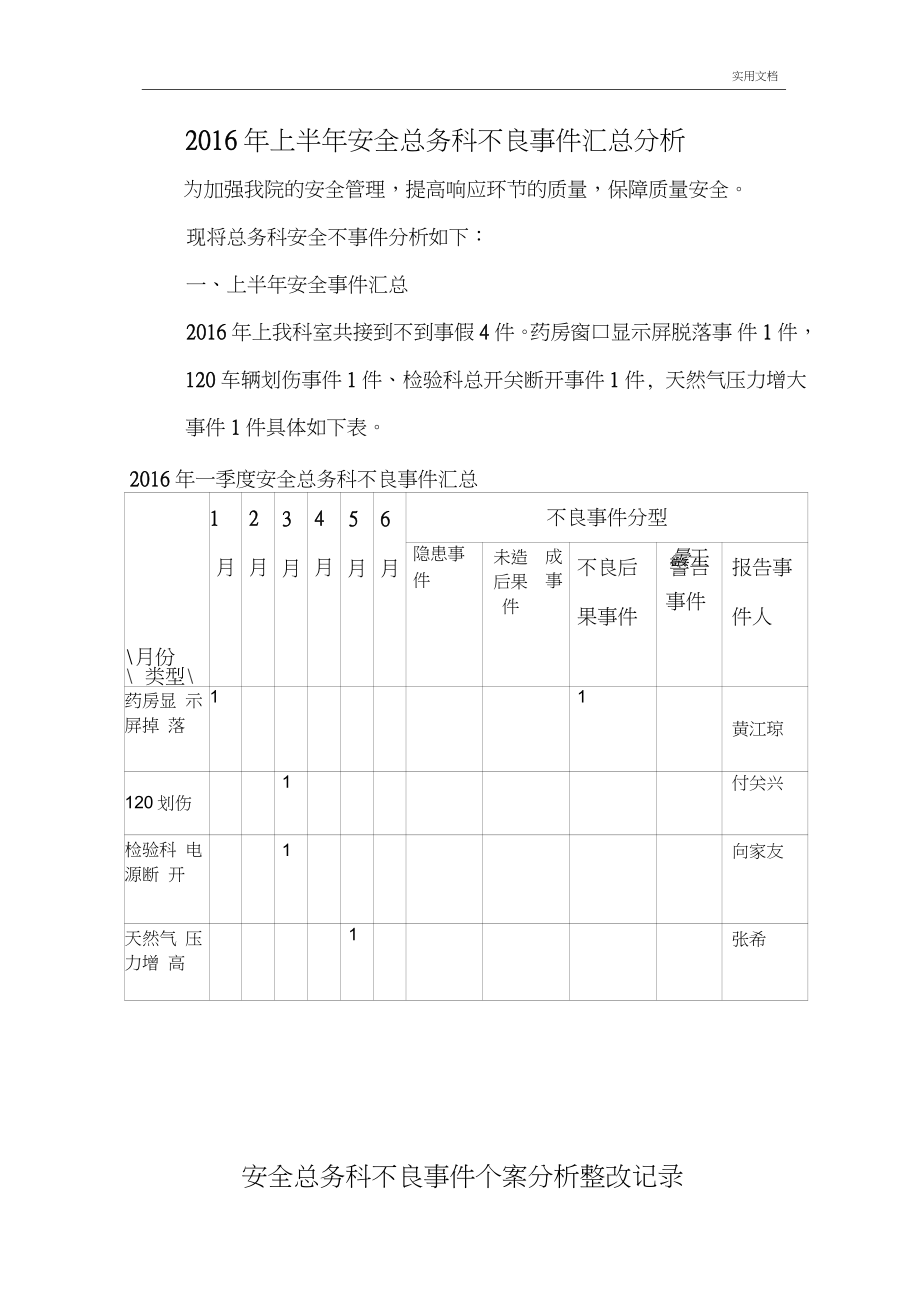 不良事件报告分析_第1页