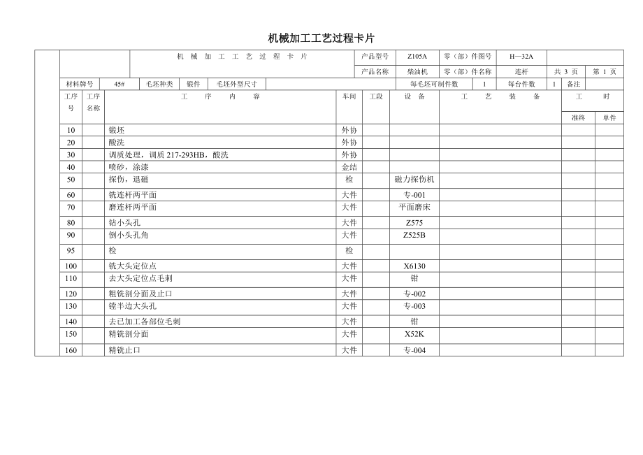 连杆机械加工工序卡片模板_第1页