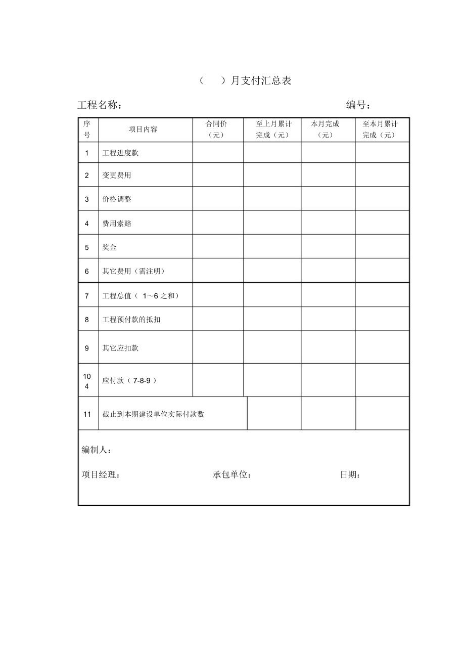 支付汇总表施工单位填写_第1页