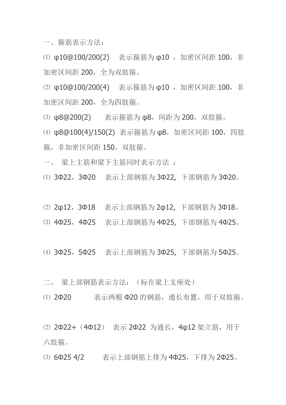 钢筋的表示方法及含义_第1页