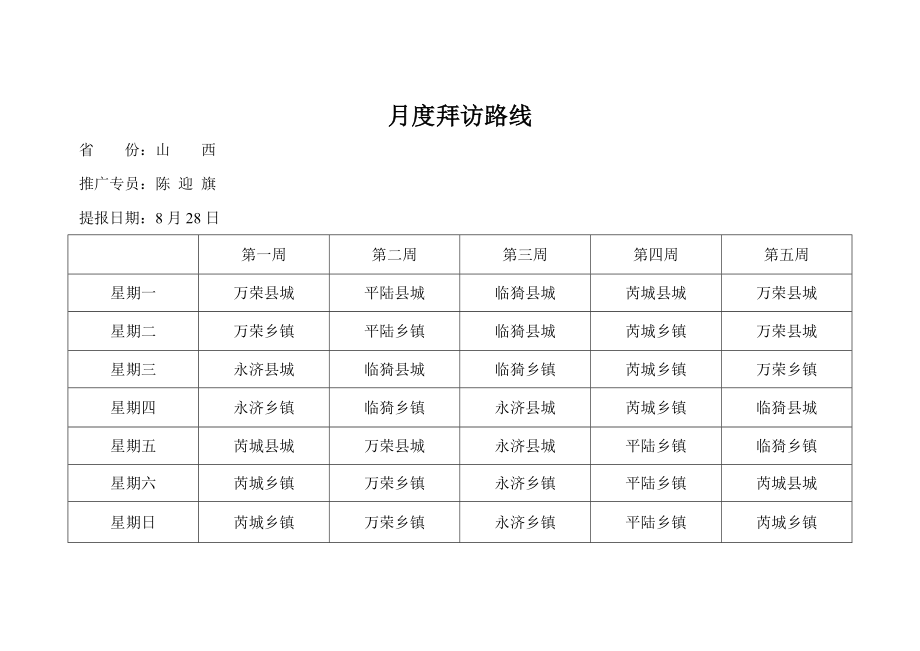 月度拜访路线_第1页