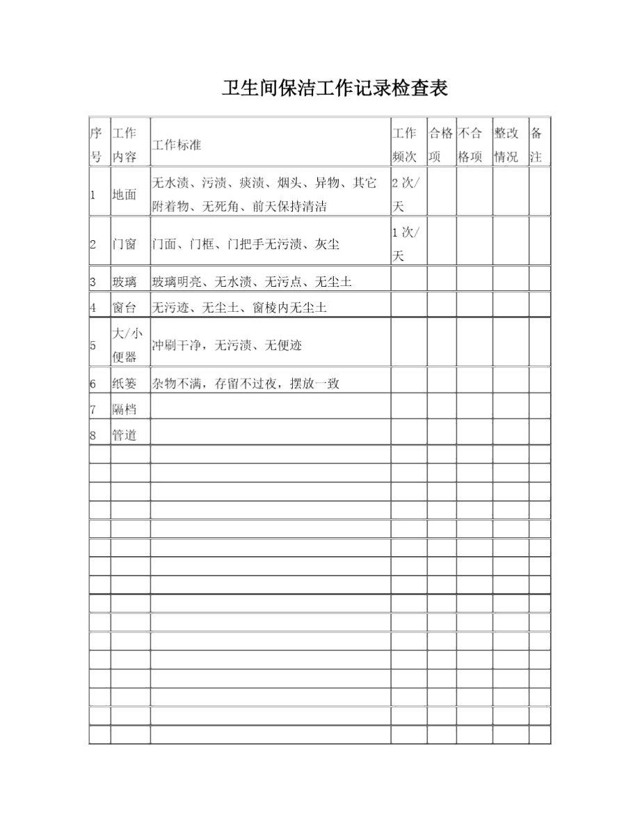 卫生间保洁工作记录检查表_第1页