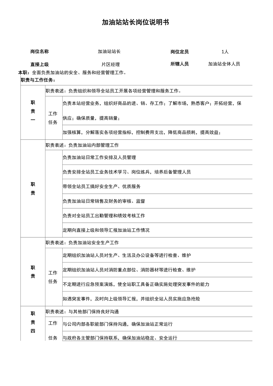 加油站站长岗位说明书_第1页