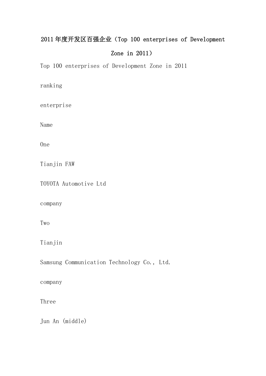 开发区百强企业Top100enterprisesofDevelopmentZonein_第1页