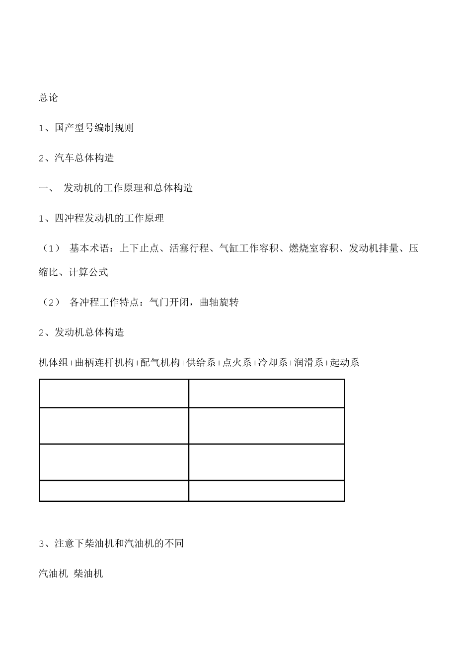 汽车构造各章要点_第1页
