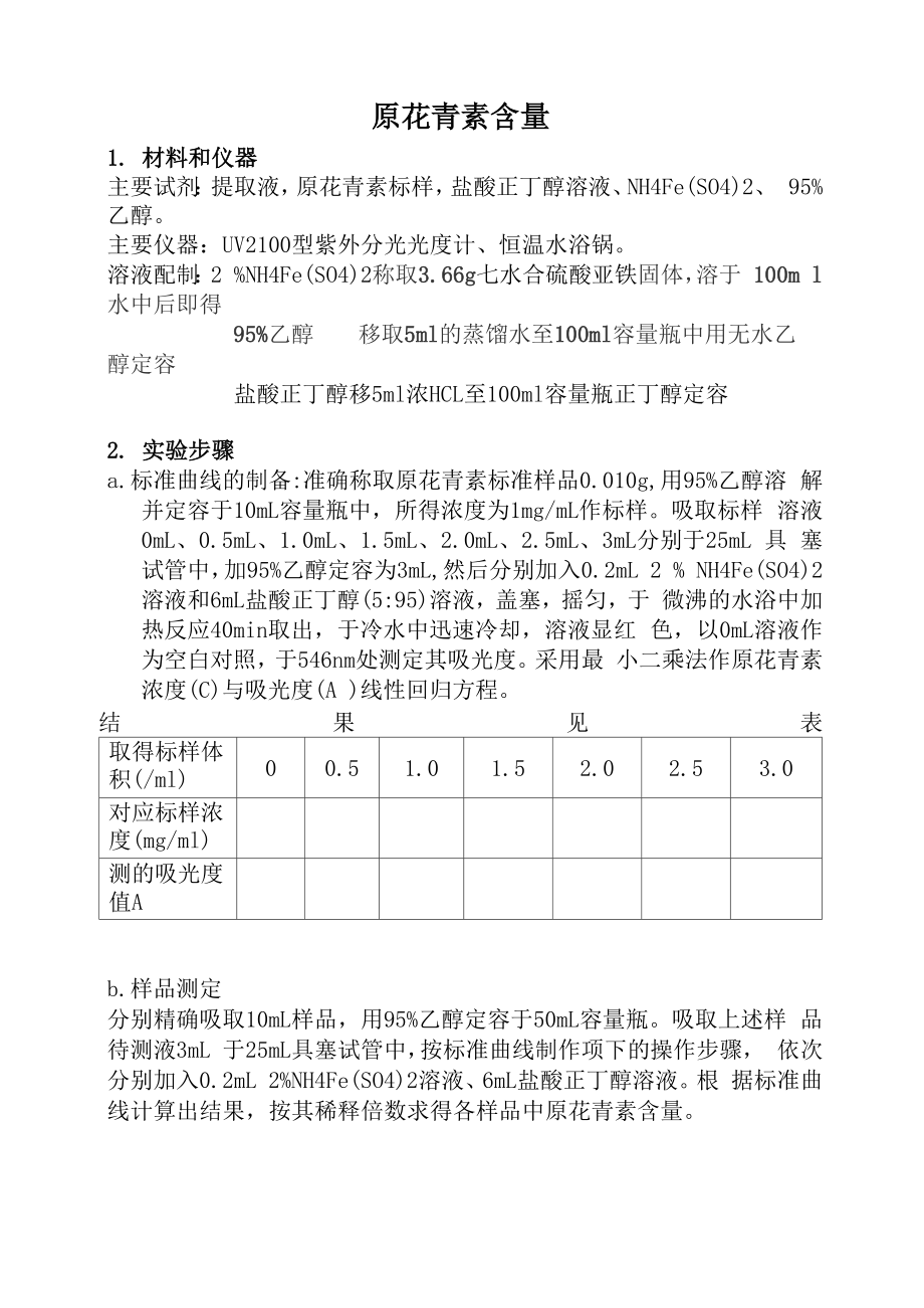 原花青素的含量正丁醇测定方法_第1页