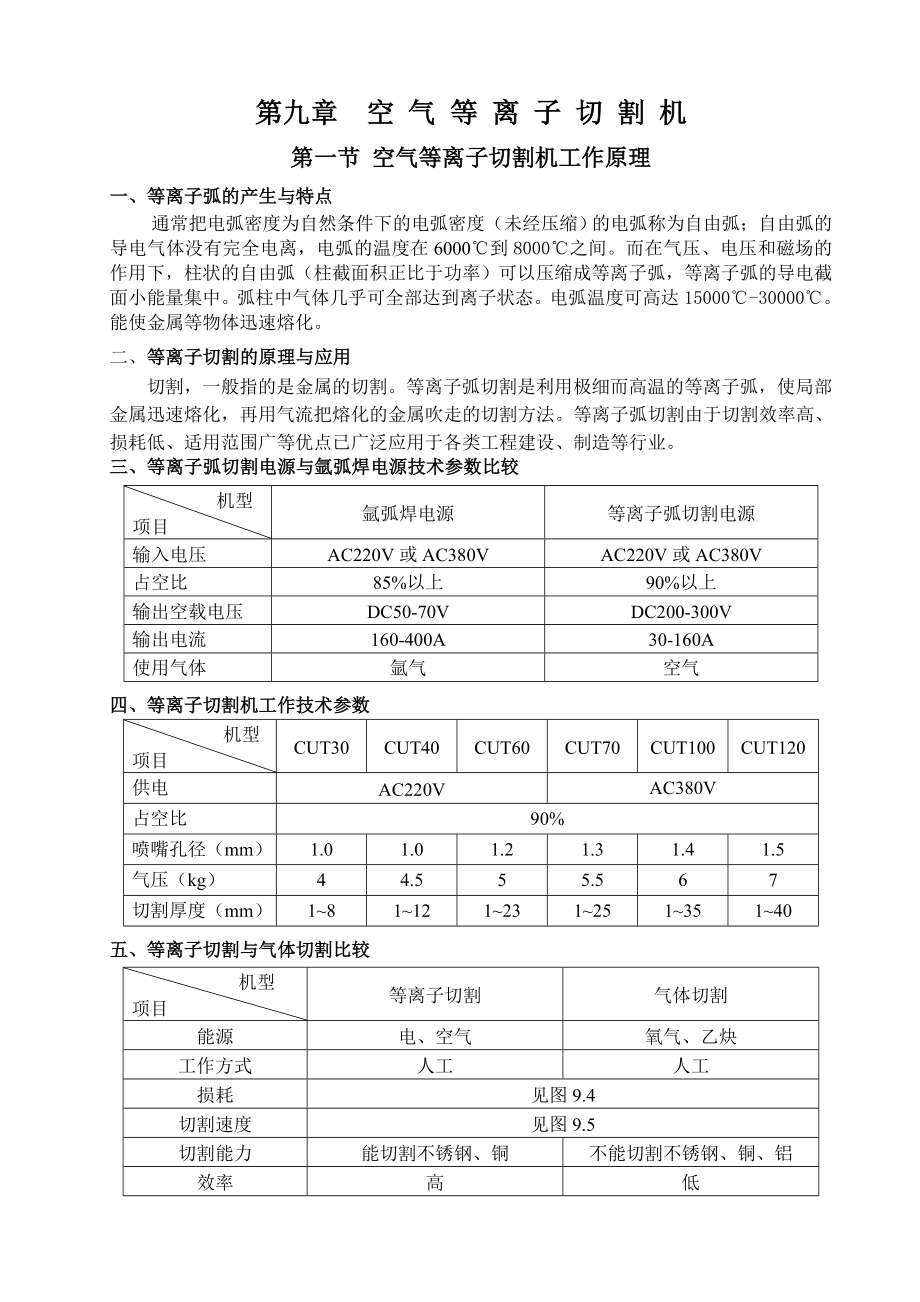 空气等离子切割机工作原理_第1页