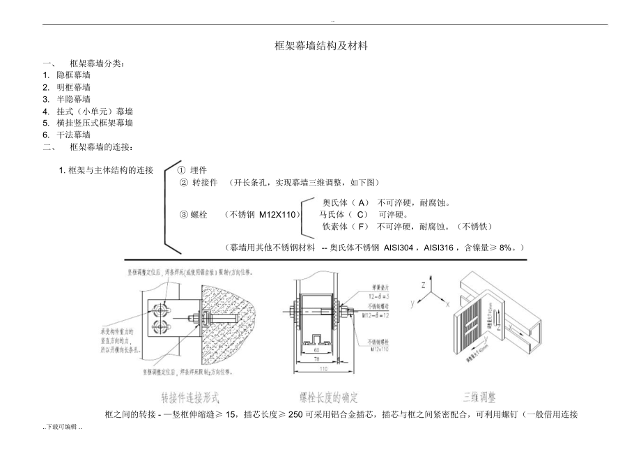 框架幕墙结构与材料_第1页