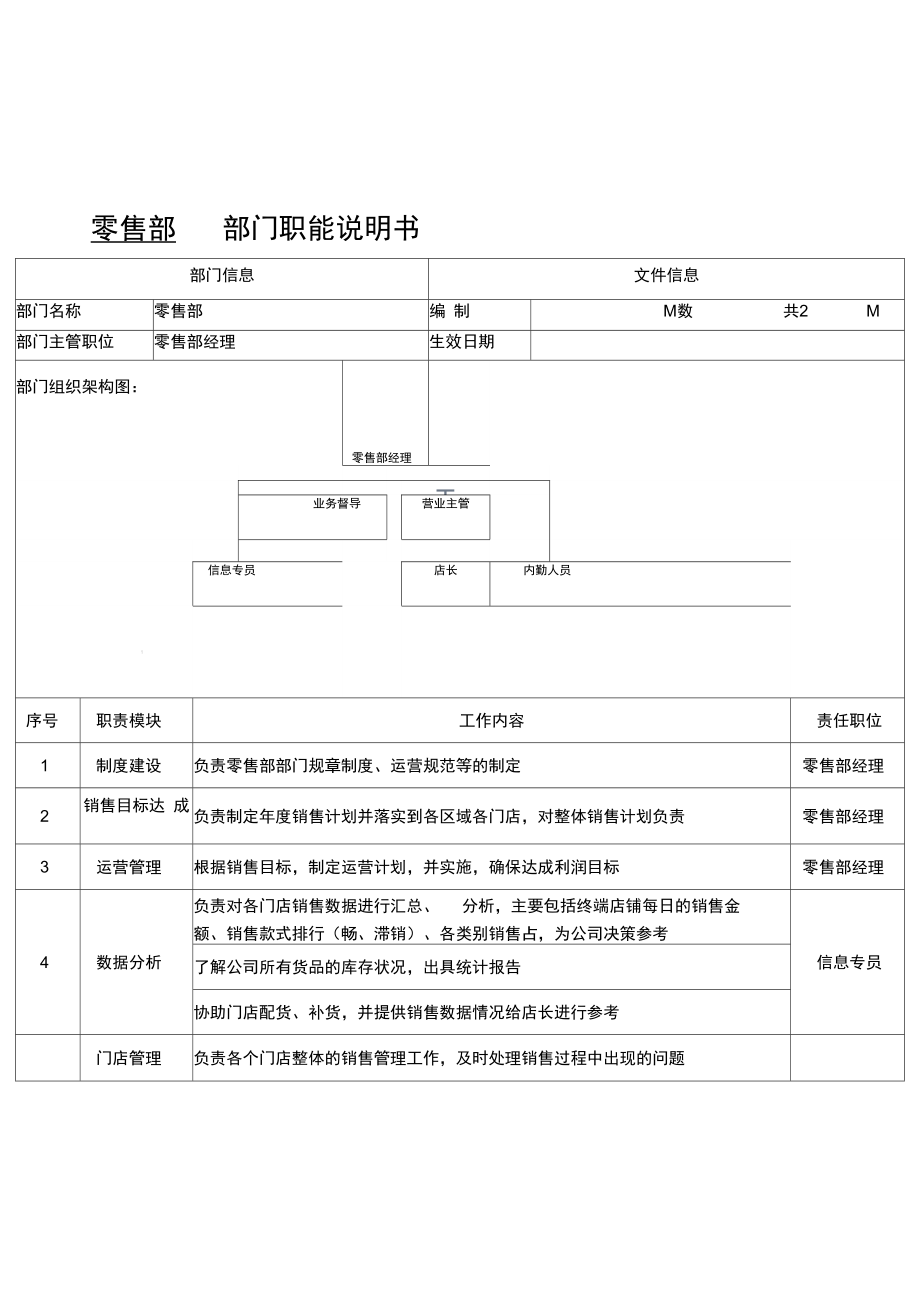 零售部部门职能说明书_第1页