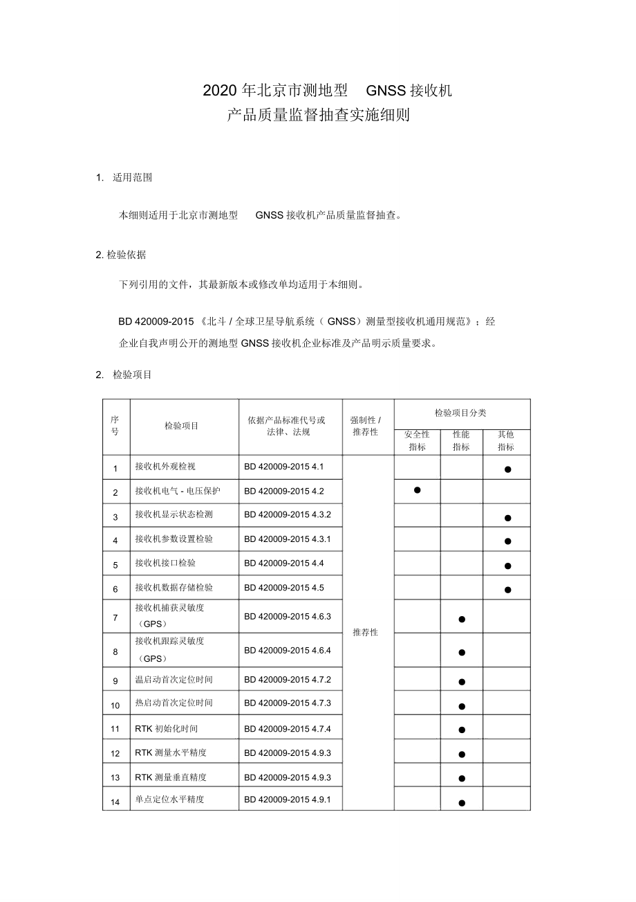 2020年北京市测地型GNSS接收机_第1页