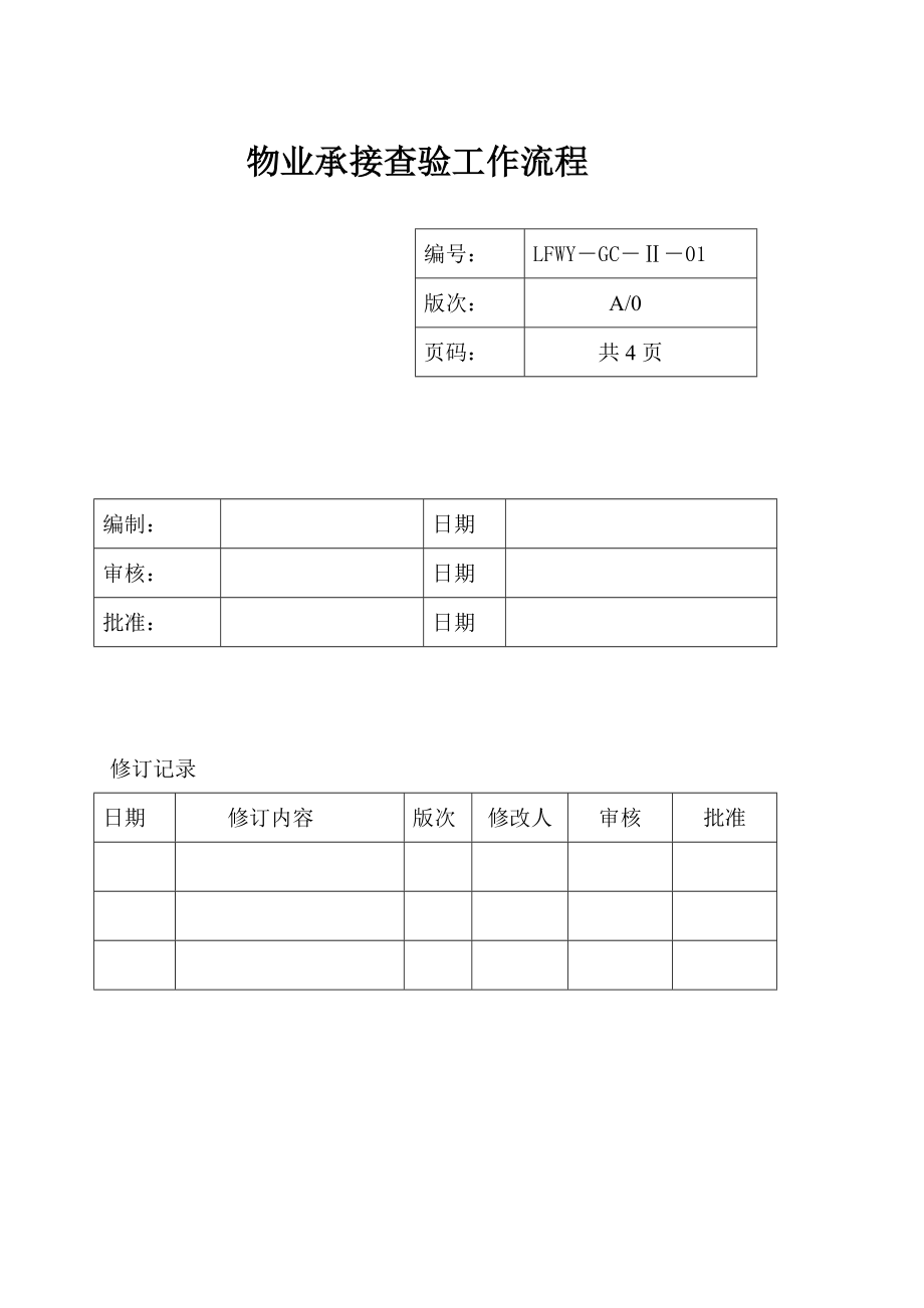 物业承接查验工作流程_第1页