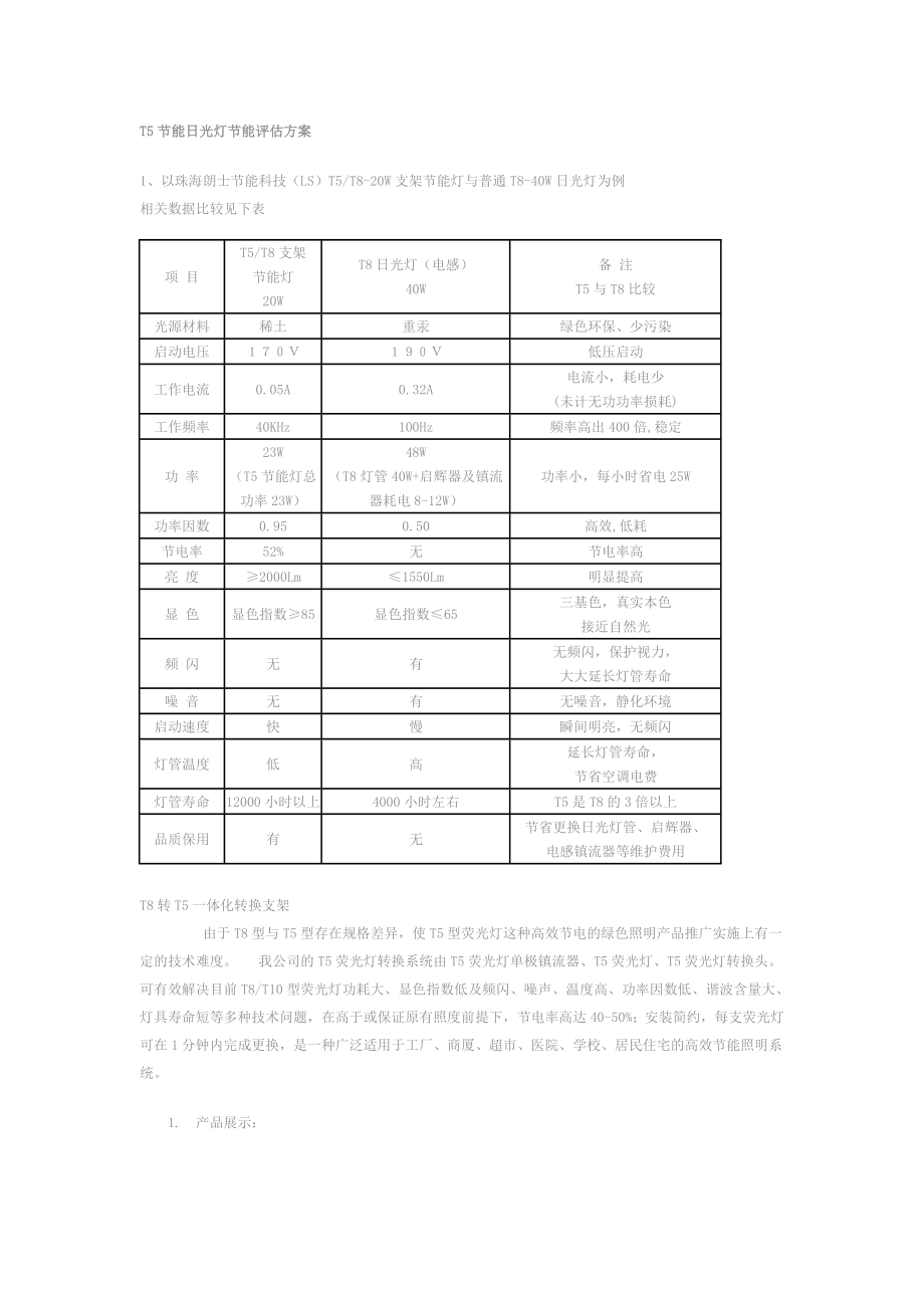 T5节能日光灯节能评估方案_第1页