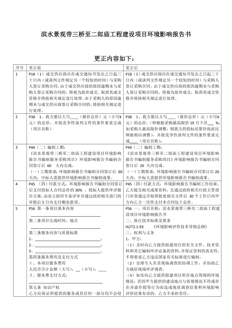滨水景观带三桥至二郎庙工程建设项目报告书_第1页