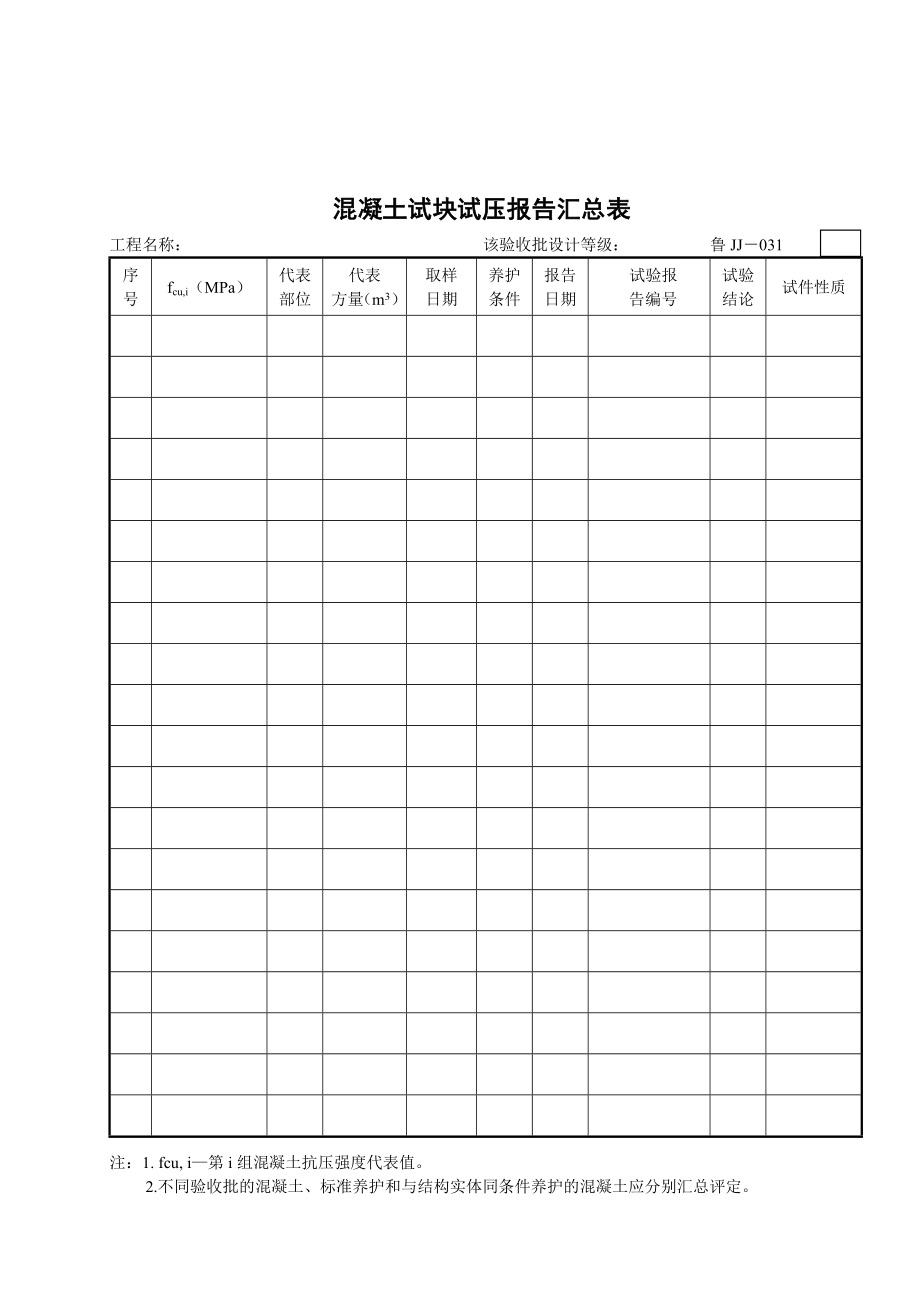 混凝土试块试压报告汇总表_第1页