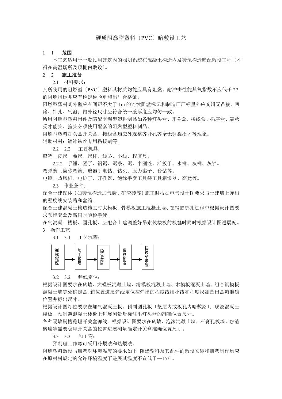 硬质阻燃型塑料管(PVC)暗敷设工艺标准_第1页