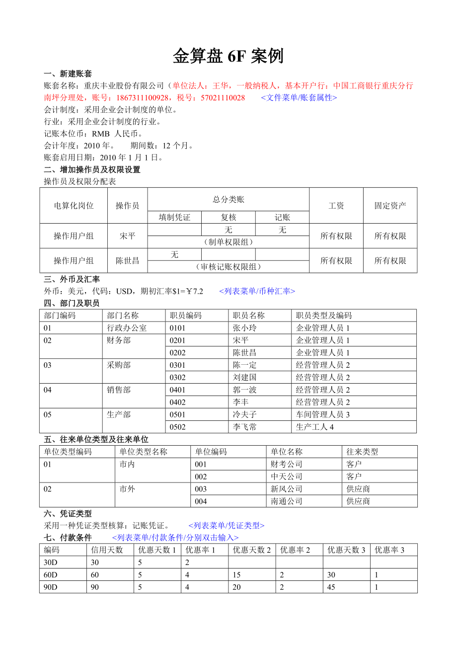 金算盘6F案例解析_第1页