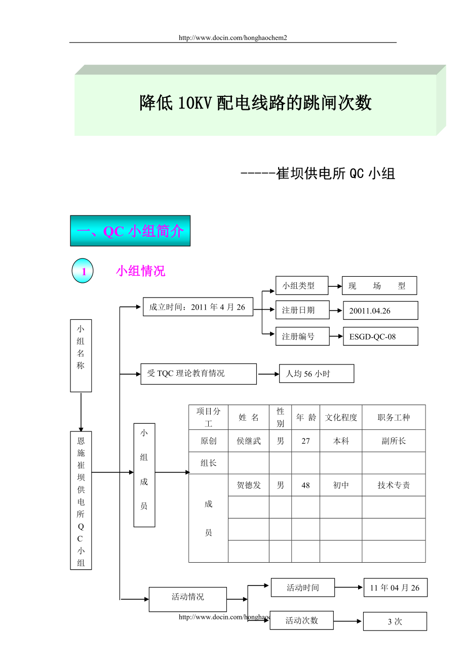降低10KV配电线路跳闸次数_第1页