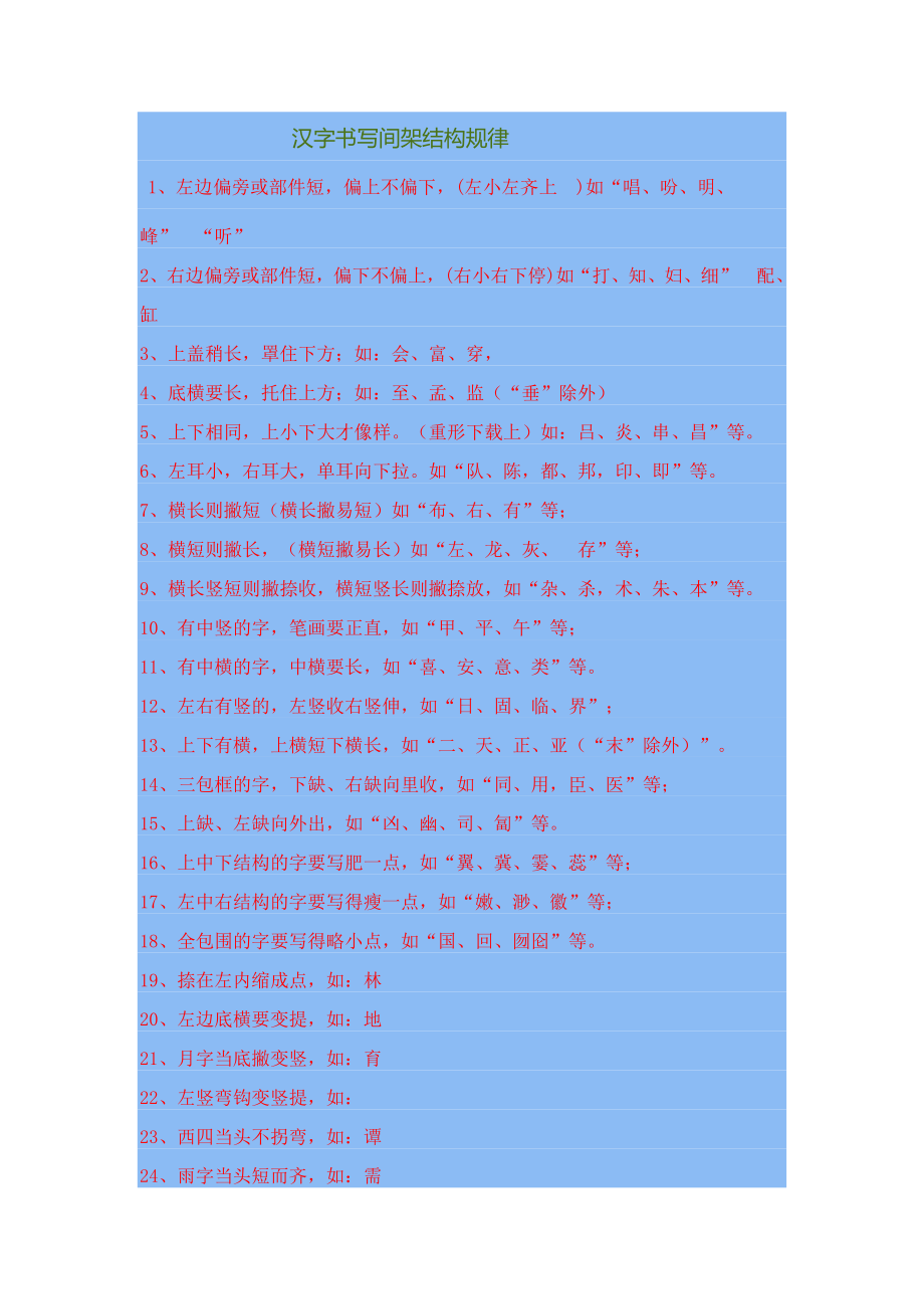 汉字书写间架结构规律_第1页