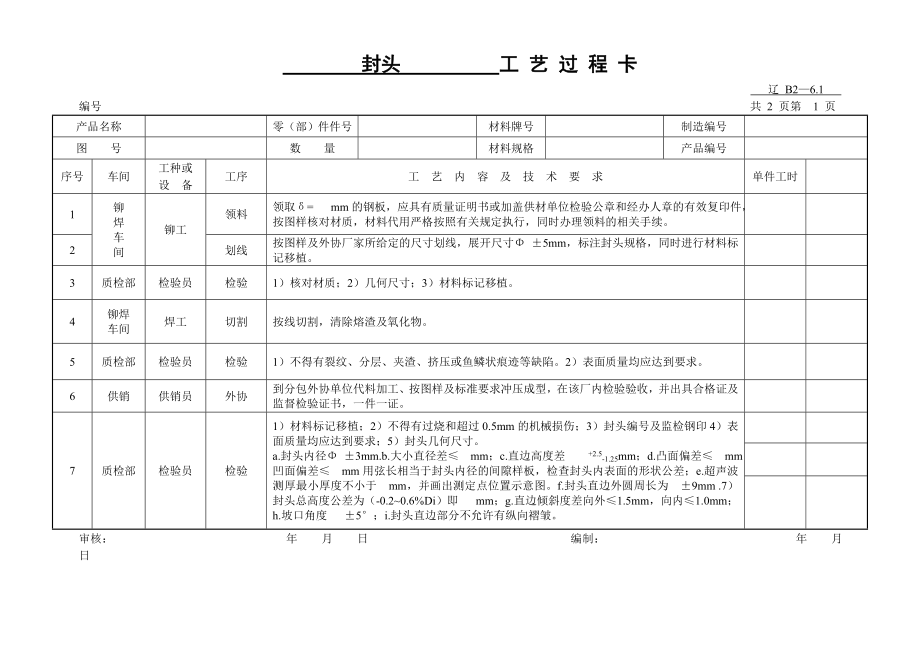 压力容器通用制造工艺过程卡_第1页