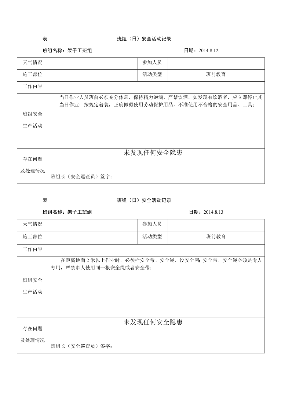 班组安全活动记录(架子工)_第1页