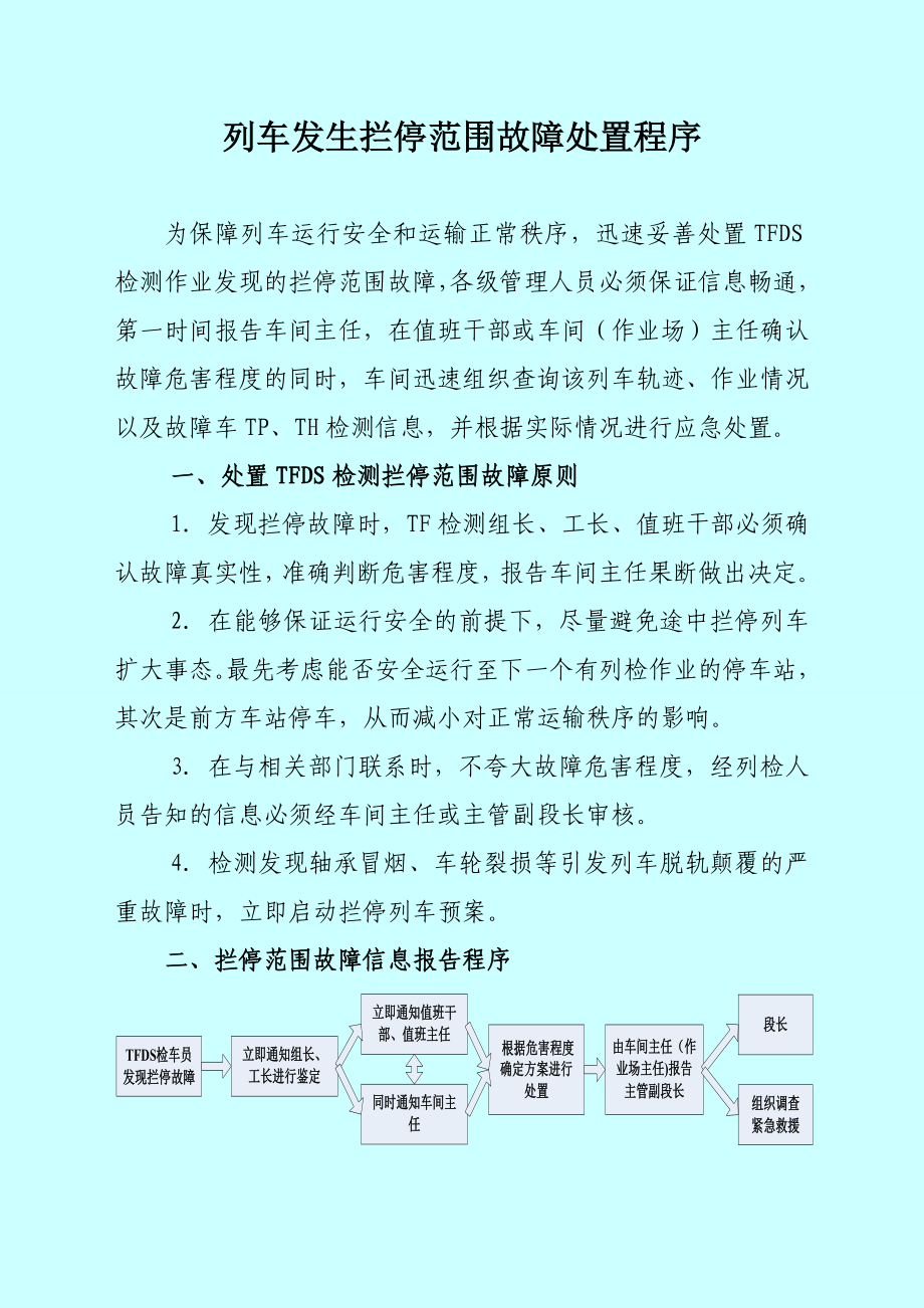 TFDS“十大”拦停故障预报程序_第1页