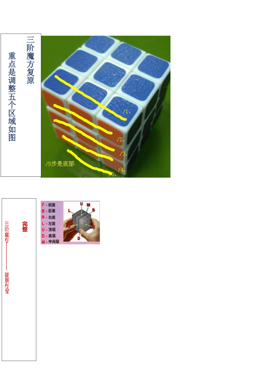 三阶魔方速拧图解公式_第1页